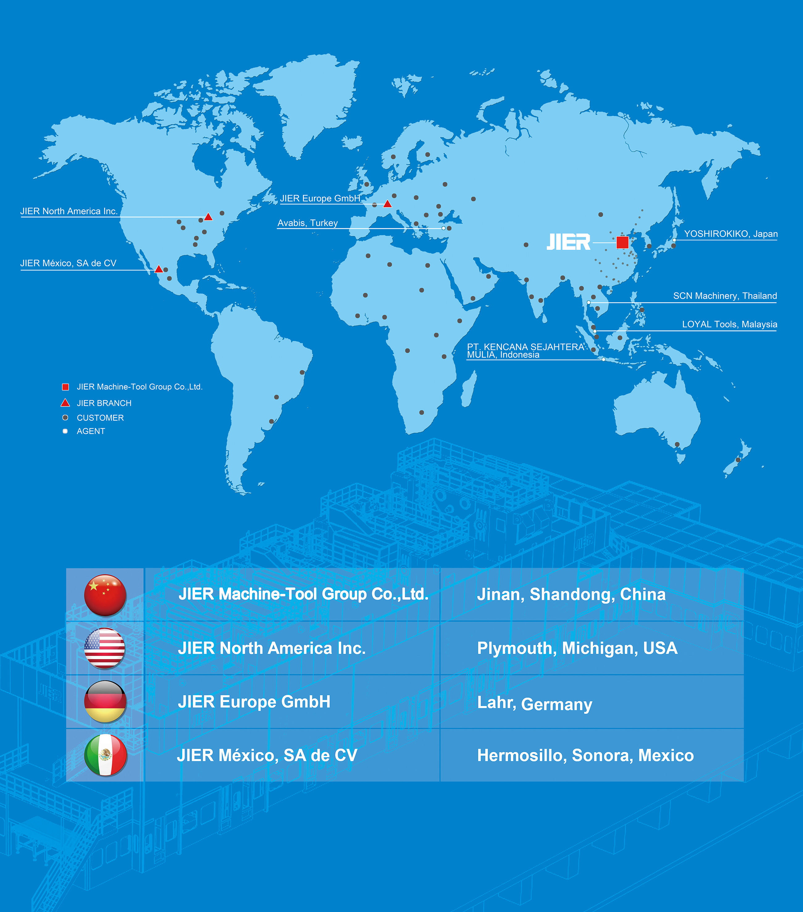 这是描述信息 这是描述信息