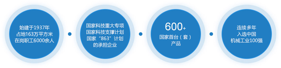 这是描述信息 这是描述信息