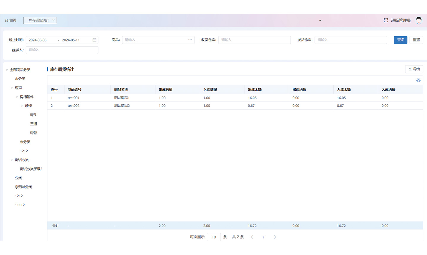 BI Report Management